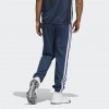 adidas Summer Legend Pants ''Crew Navy''